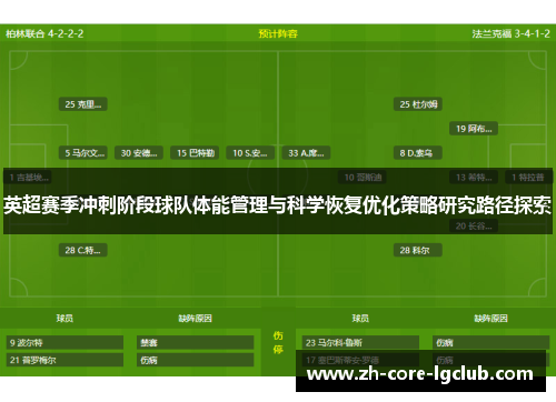 英超赛季冲刺阶段球队体能管理与科学恢复优化策略研究路径探索