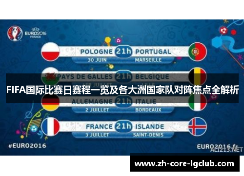 FIFA国际比赛日赛程一览及各大洲国家队对阵焦点全解析 FIFA国际比赛日赛程一览及各大洲国家队对阵焦点全解析