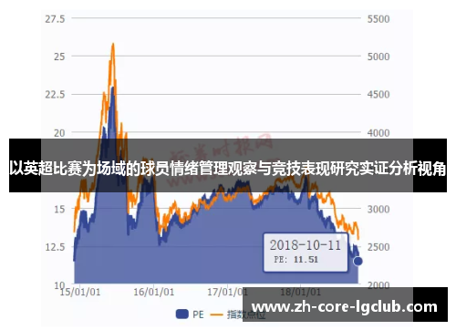 以英超比赛为场域的球员情绪管理观察与竞技表现研究实证分析视角 以英超比赛为场域的球员情绪管理观察与竞技表现研究实证分析视角