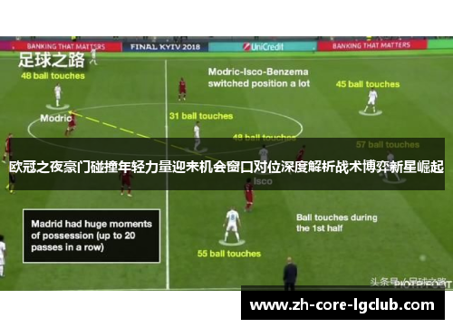 欧冠之夜豪门碰撞年轻力量迎来机会窗口对位深度解析战术博弈新星崛起
